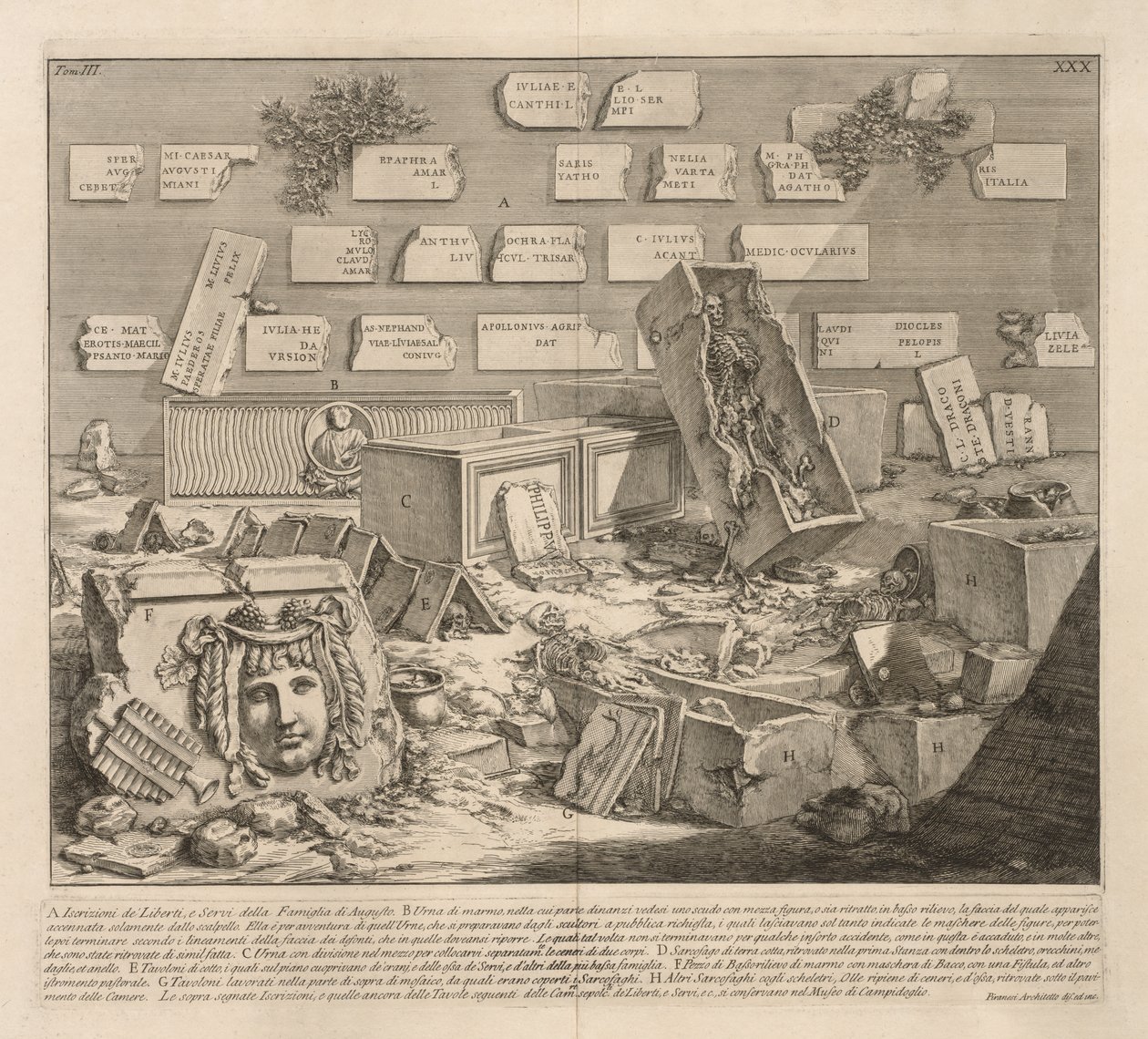 Inskripsjoner av Liberti og Servi av Giovanni Battista Piranesi