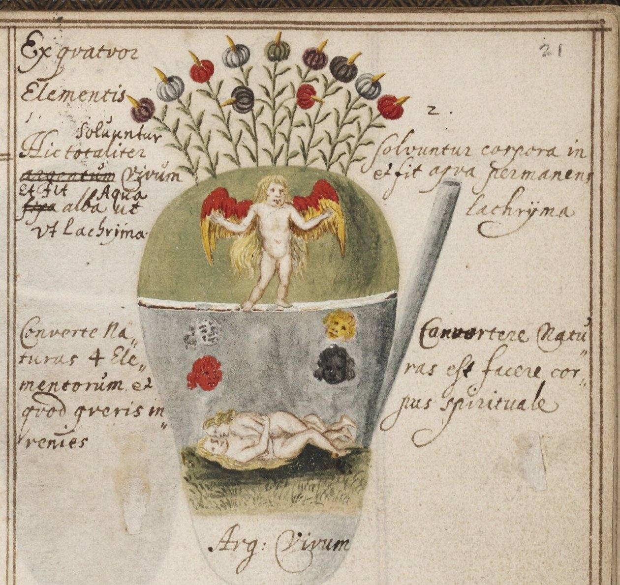 Alkymistisk notatbok, ca. 1620 av Grasshoff