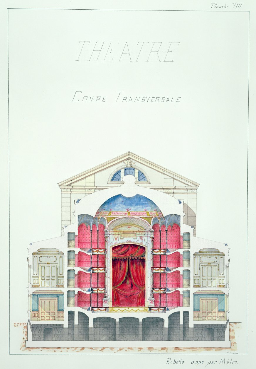 Tverrsnitt av et teater, plate VIII fra en folio av design, ca. 1870 av H. Monnot