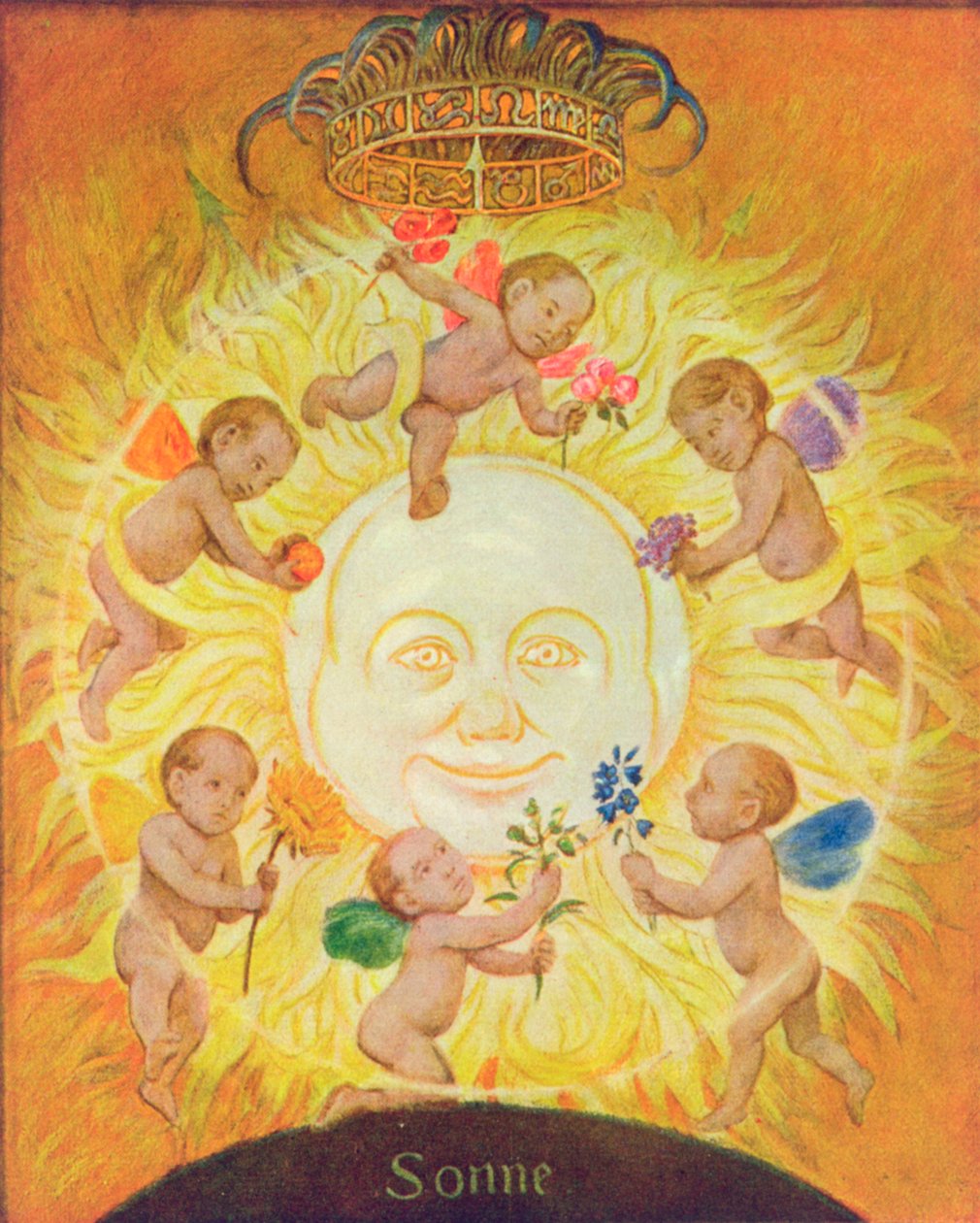 Sun, illustrasjon fra 