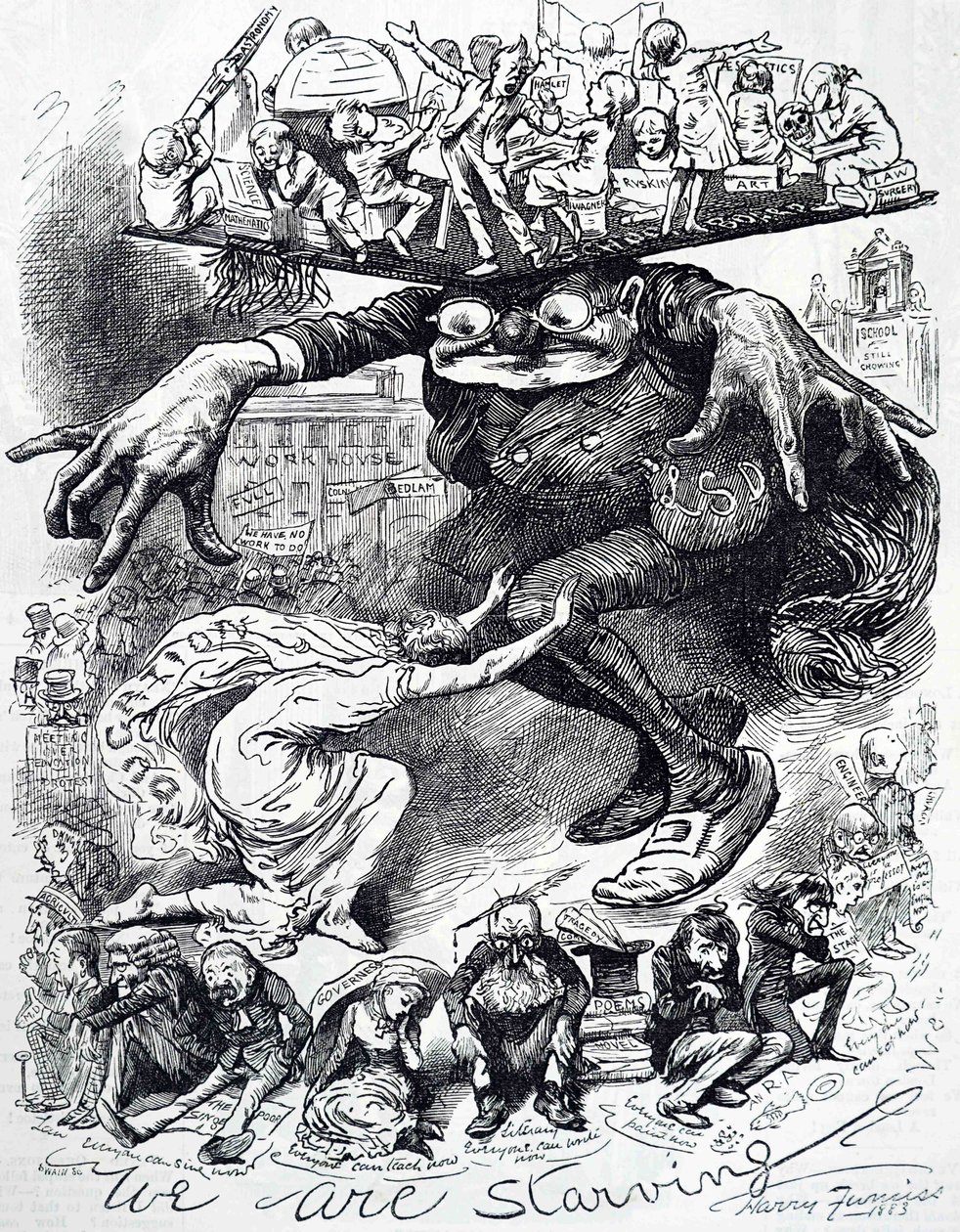 Styreskoler. av Harry Furniss