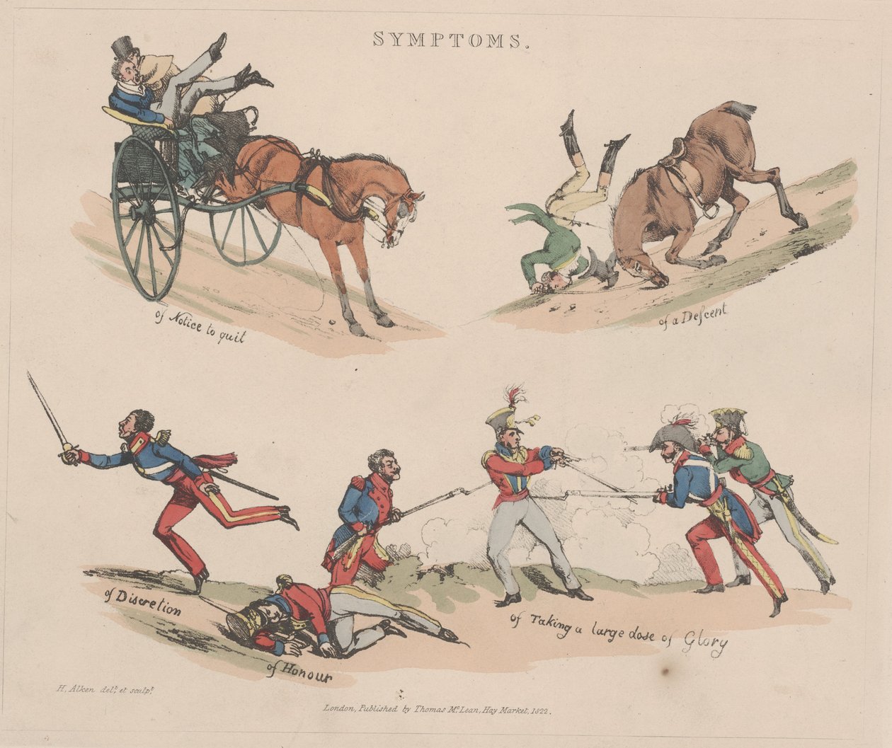 Symptomer av Henry Thomas Alken