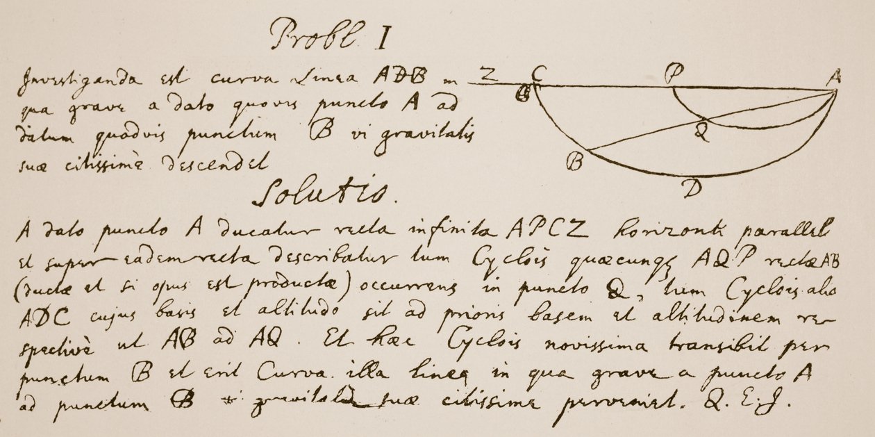 Faksimile av løsningen på problemet med Brachystochrone, eller kurven med raskeste nedstigning av Isaac Newton