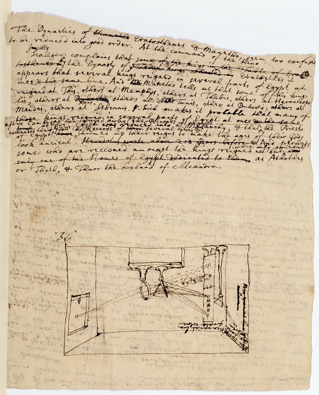 Ms. New Coll 3612 fol.45v Tegning av det såkalte avgjørende eksperimentet som viser lys fra solen som brytes gjennom ett prisme og deretter brytes gjennom et annet prisme (penn og blekk på papir av Isaac Newton