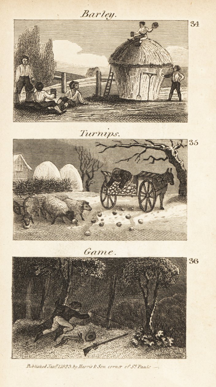 Handler i Norfolk, Regency England av Isaac Taylor