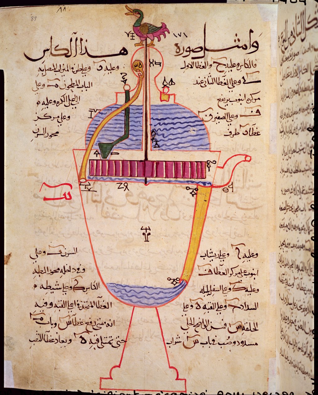 Mekanisk anordning for å helle vann, illustrasjon fra "Book of Knowledge of Genious Mechanical Devices", av Al-Djazari, 1206 av Islamic School