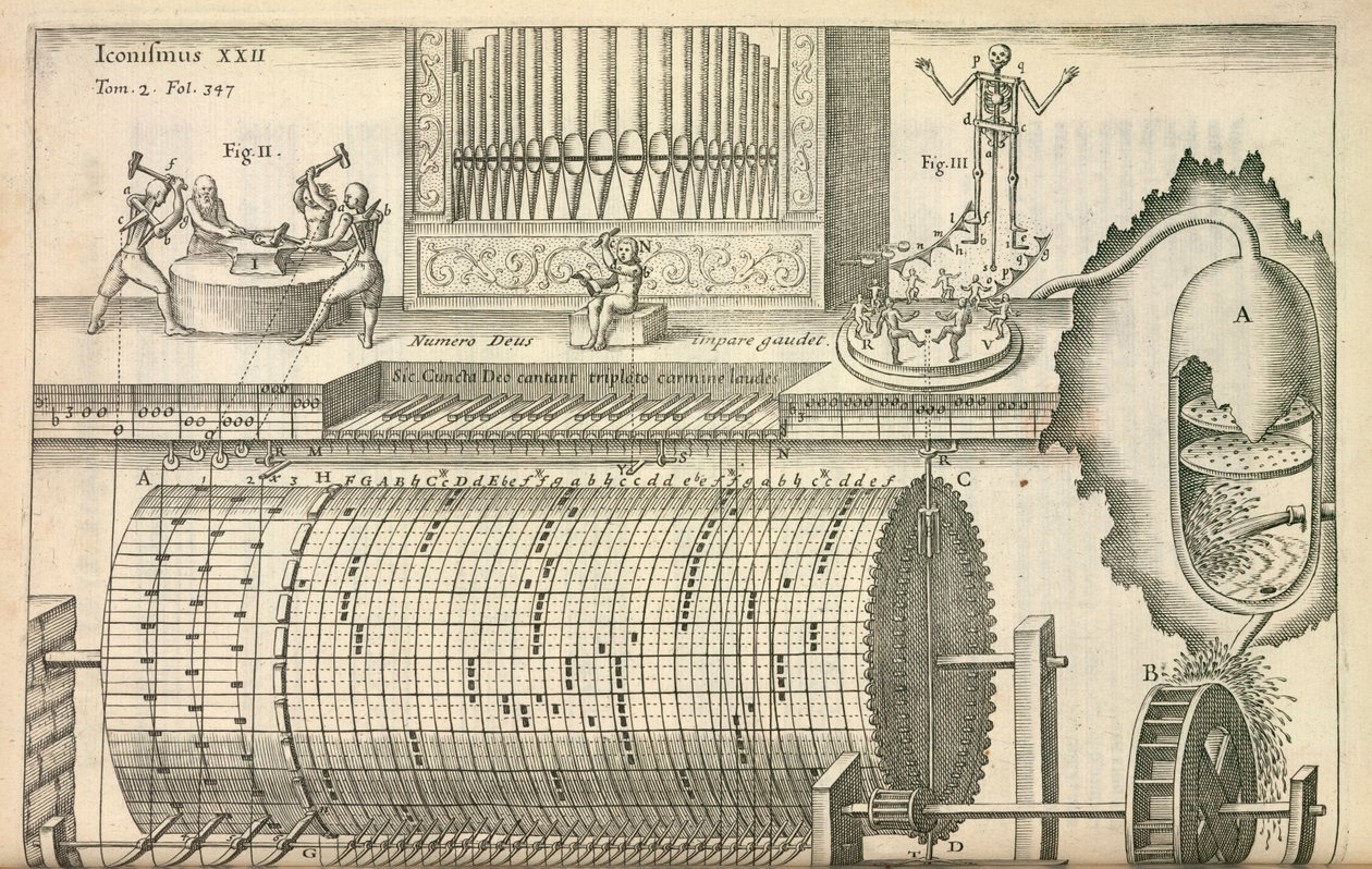 Et orgel av Italian School
