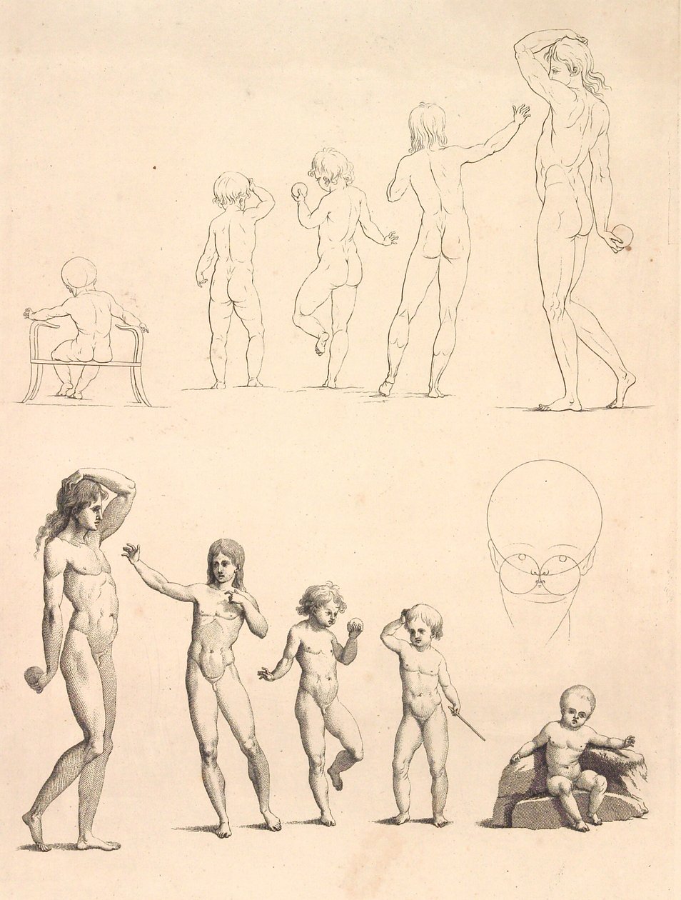 Menneskets aldre av J.F. Clemens