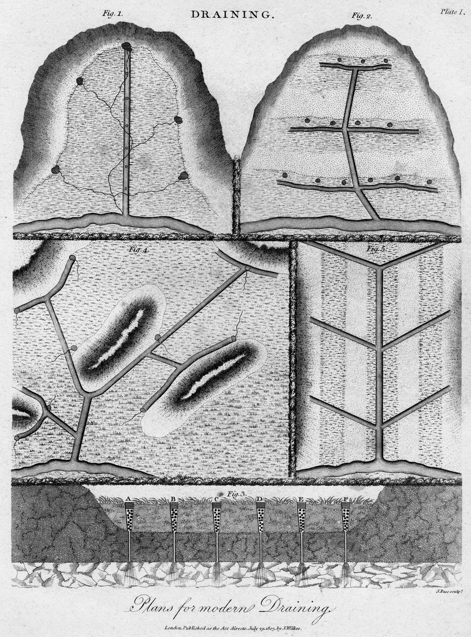Dreneringsplaner, 1803. av J. Pass