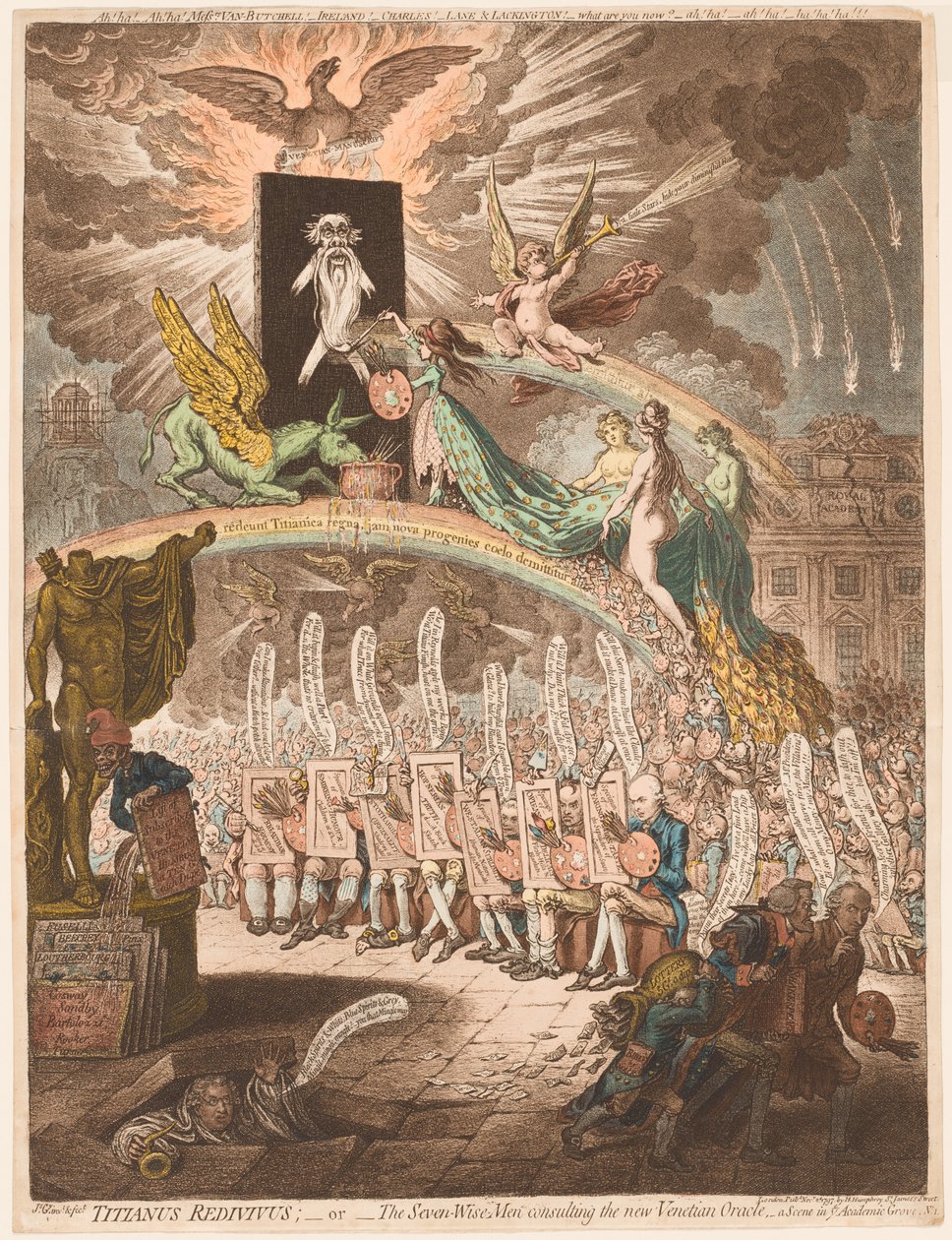 Tizian resirkulert av James Gillray