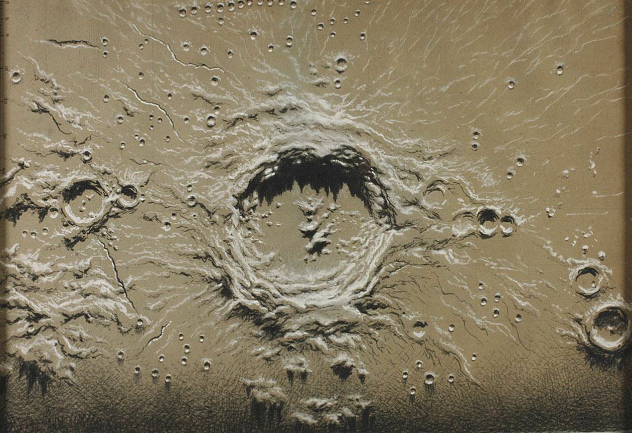 Kopernikus av James Nasmyth
