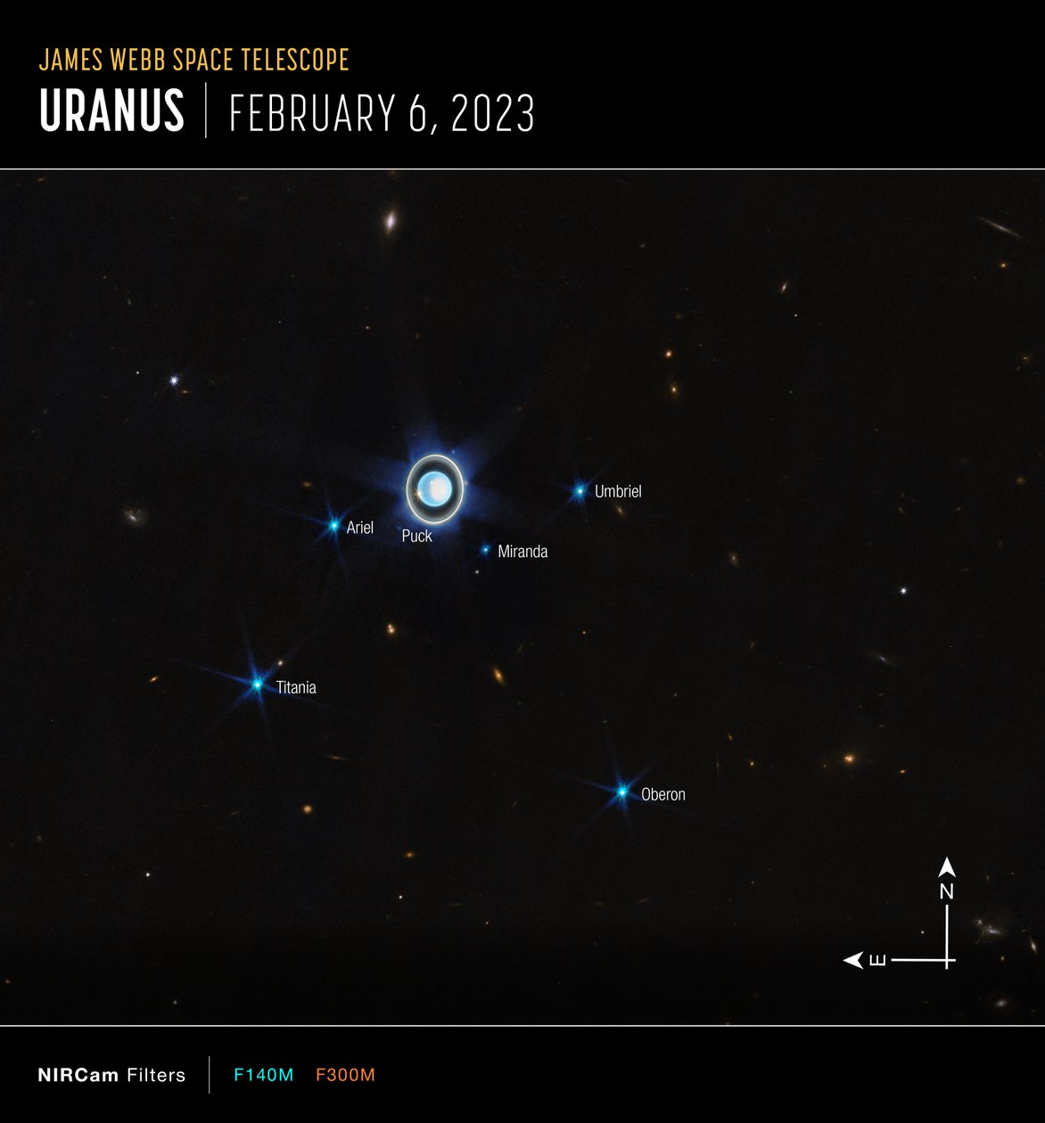 Uranus (NIRCam Compass Image) av James Webb Space Telescope (NASA)