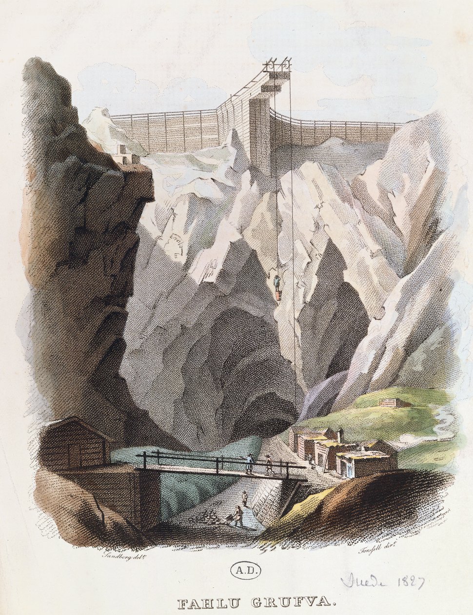 Falun kobbergruve, gravering fra 1827 av Johan Gustaf Sandberg