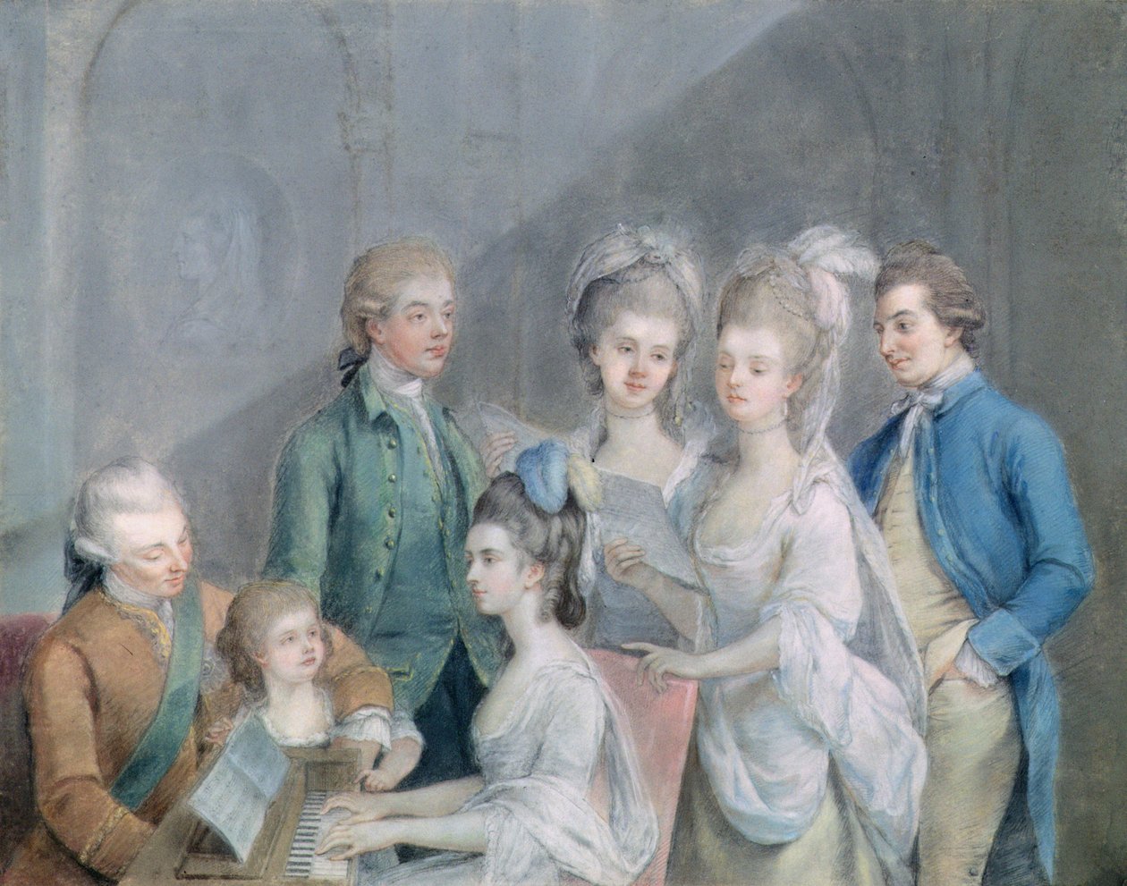 Familien til Charles Schaw, 9. baron Cathcart (1721-76) (pastell på papir) av Johan Joseph Zoffany