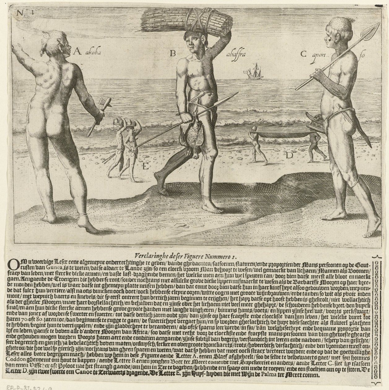 slave, bonde og fisker av Johann Theodor de Bry
