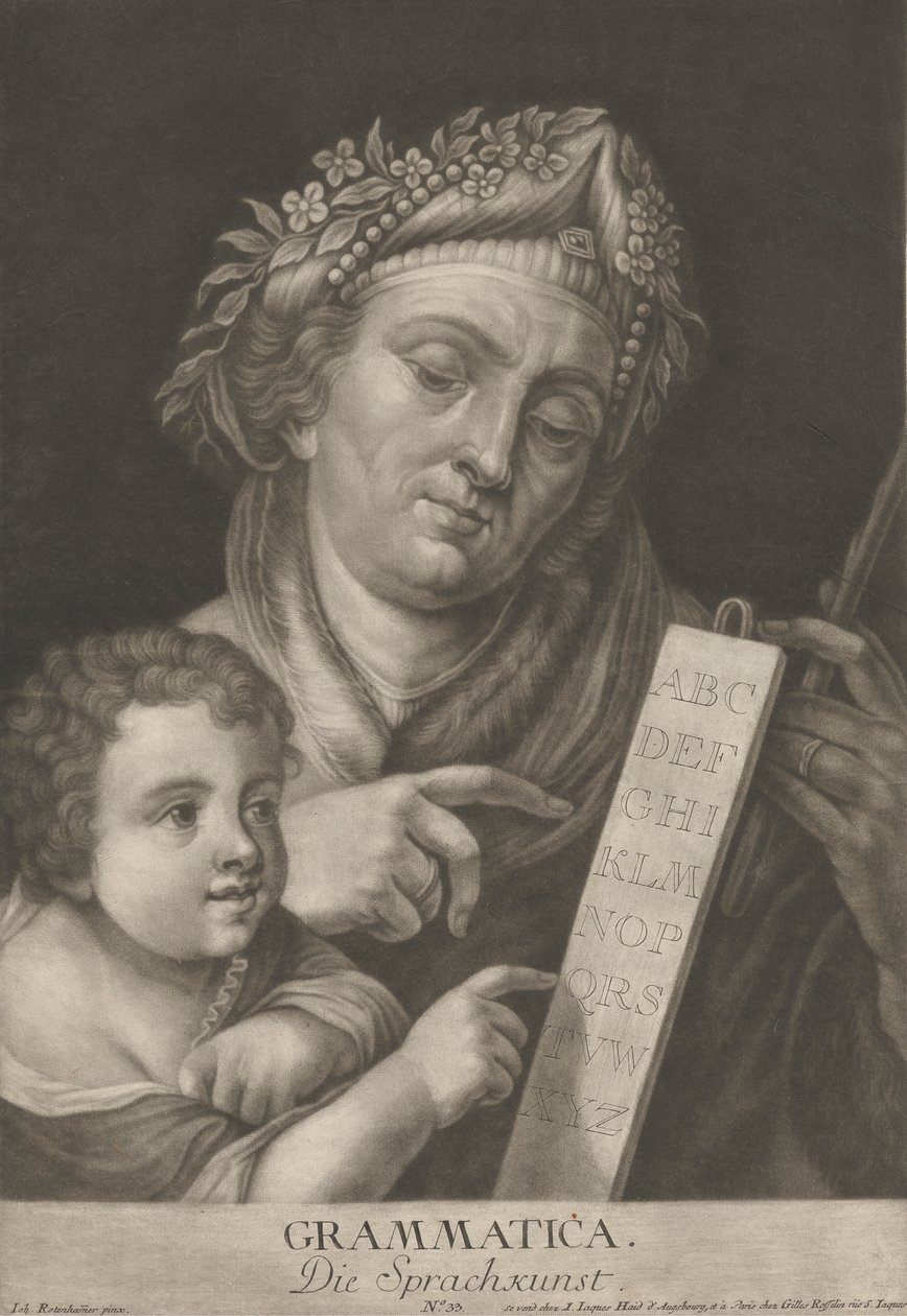 Grammatica. Språkets kunst. av Johann Jacobus Haid