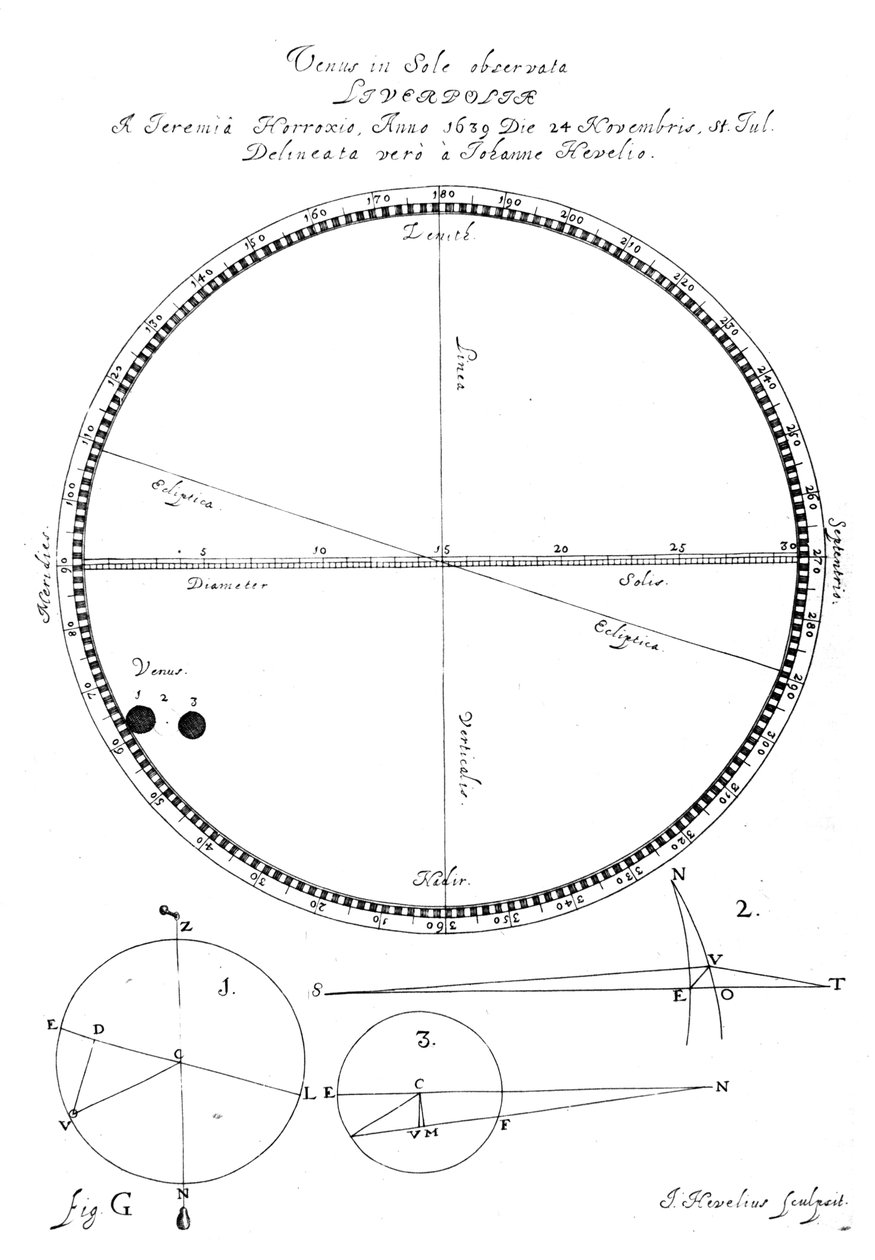 Transit of Venus, 1639, 1662 av Johannes Hevelius