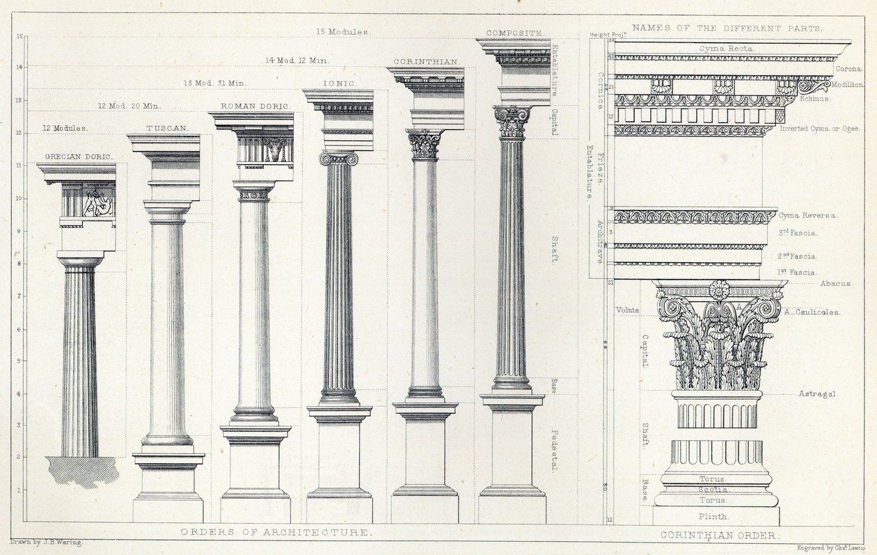 Architecture I: Orders of Architecture, gravert av Charles Lawrie av John Burley Waring