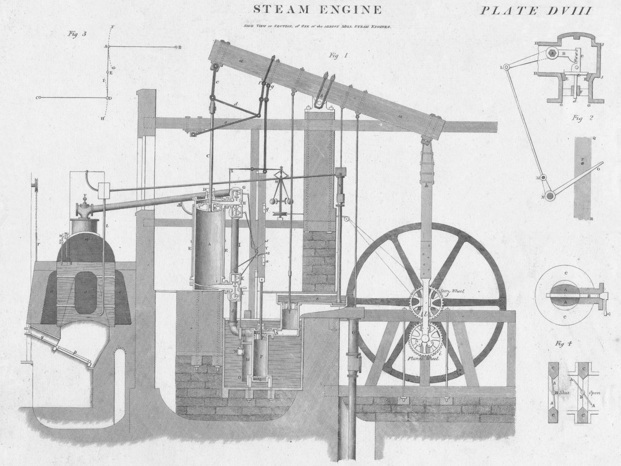 Dampmaskin, c1813. av John Moffat