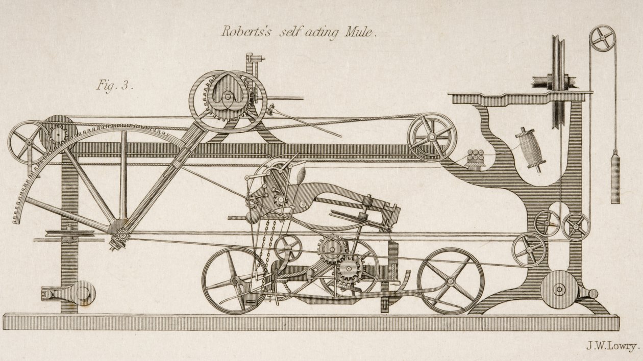 Roberts selvvirkende muldyr, ca. 1830 av Joseph Wilson Lowry