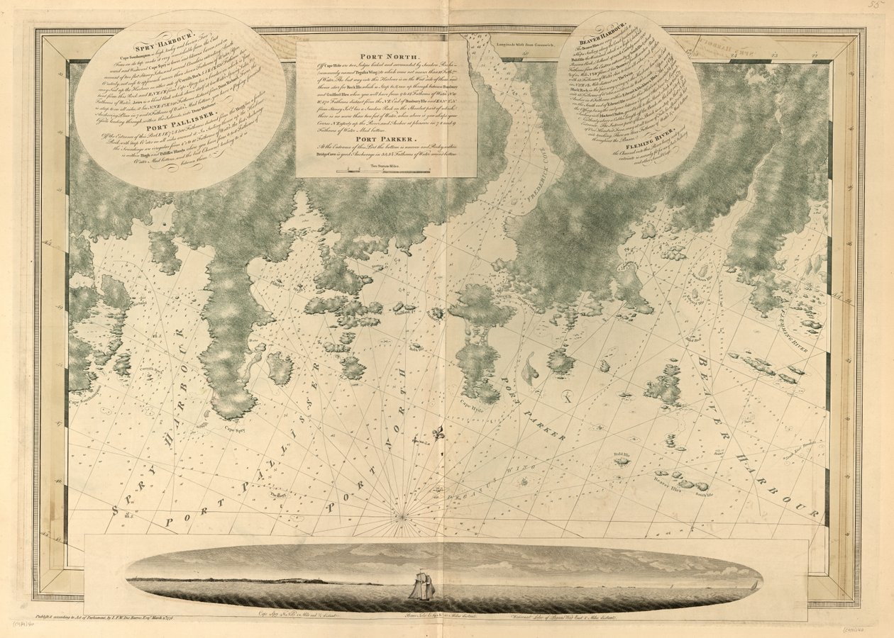 Atlanterhavet Neptun, av Joseph F. W. Des Barres