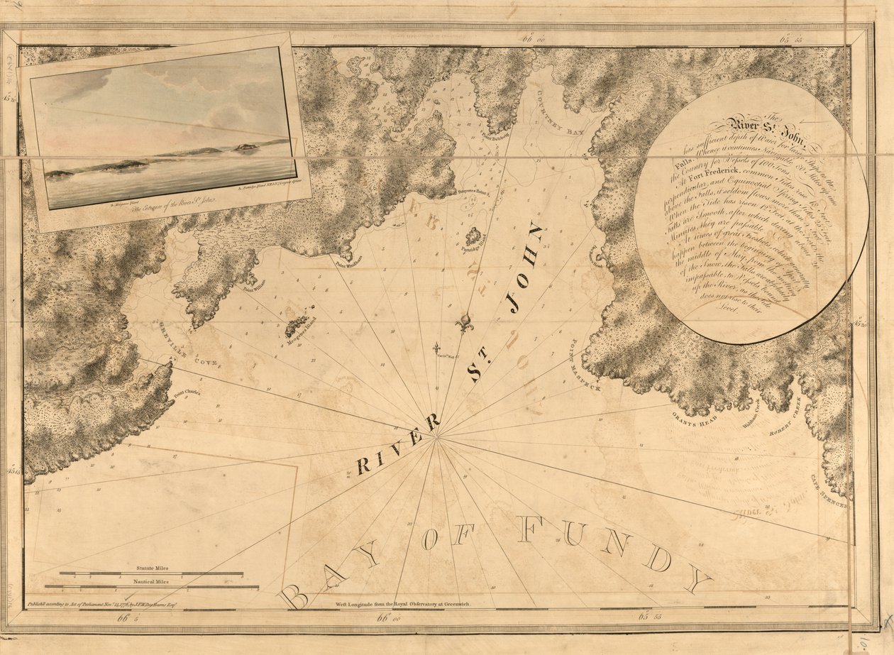 Atlanterhavet Neptun, av Joseph F. W. Des Barres