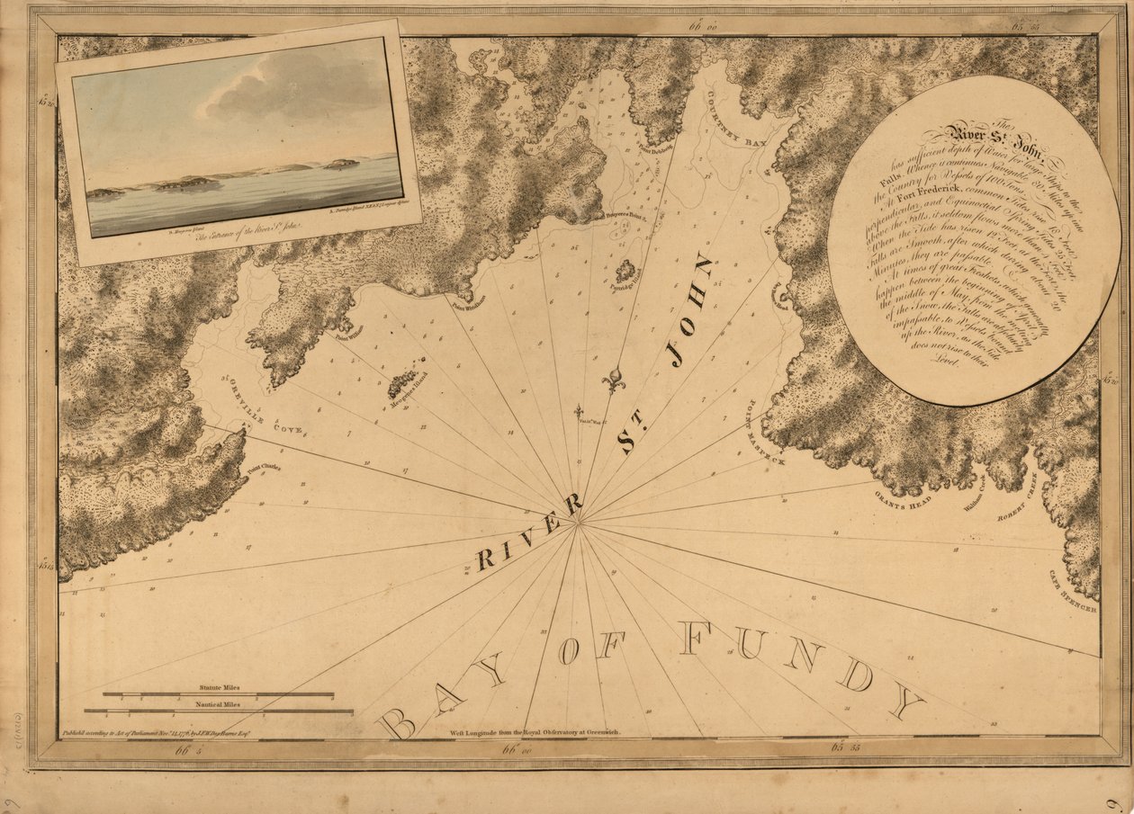 Den atlantiske Neptun av Joseph F. W. Des Barres