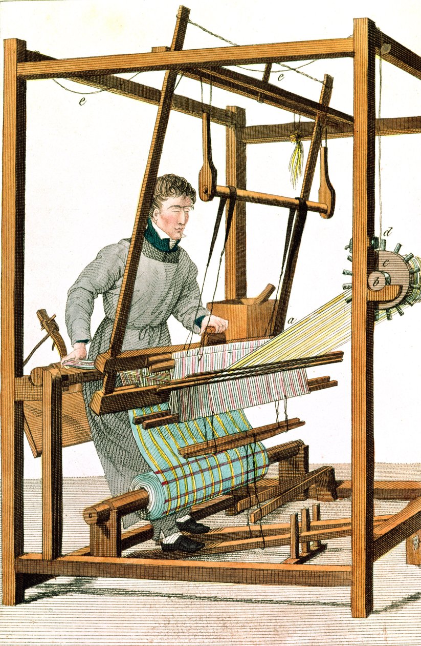 Blindmann bruker en vevstol, plate 17 fra 