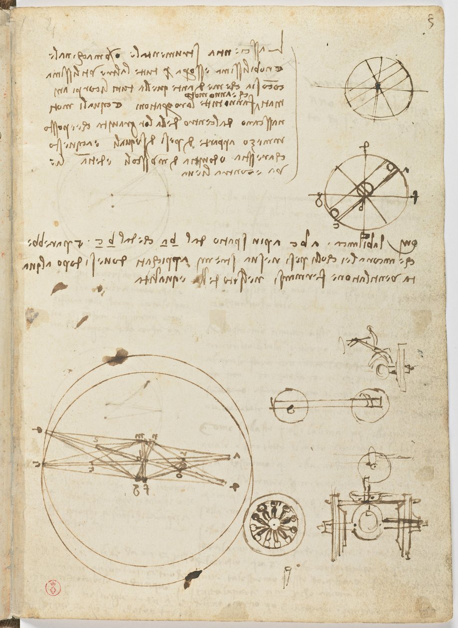 Fuglers flykode, c. 1505-06, papirmanuskript, cc. 18, ark 3 recto av Leonardo da Vinci