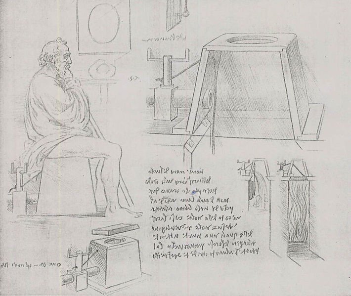 Madrid Codex av Leonardo da Vinci