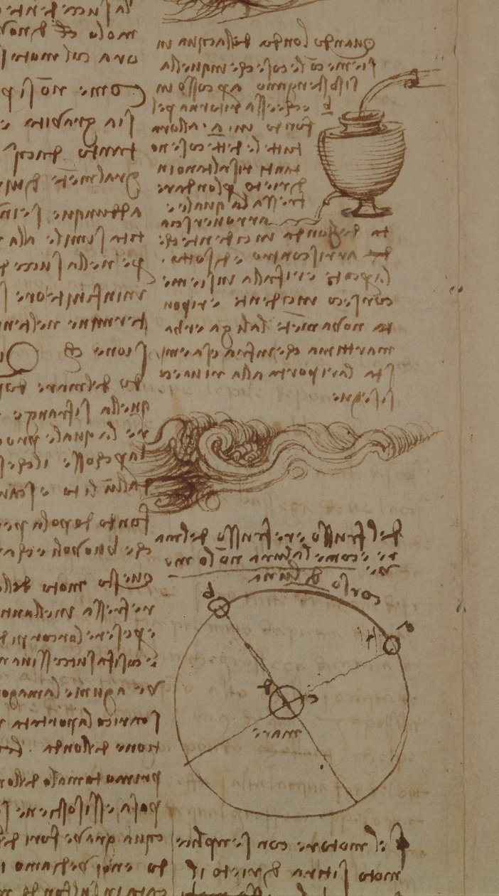 Vitenskapelige diagrammer, fra Codex Leicester, 1508-12 sepia blekk på linpapir detalj av 227791 av Leonardo da Vinci