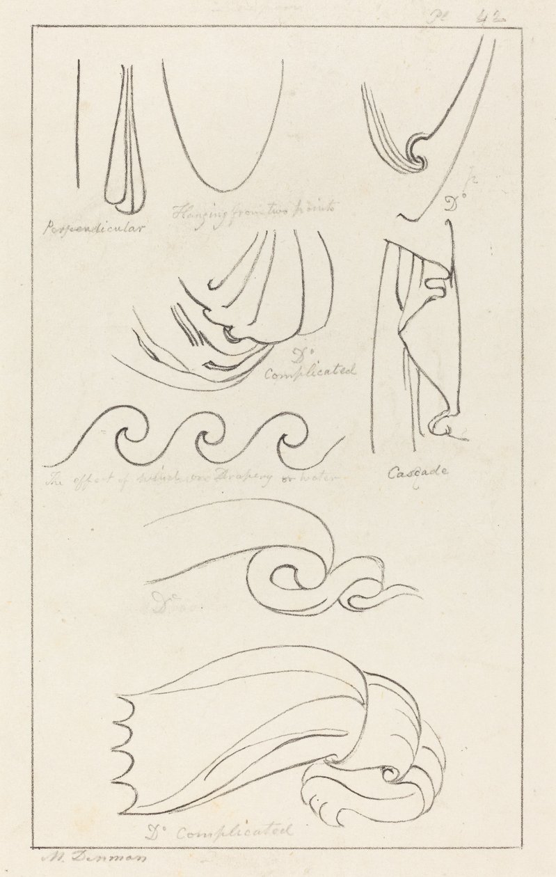Draperi av Maria Denman after John Flaxman
