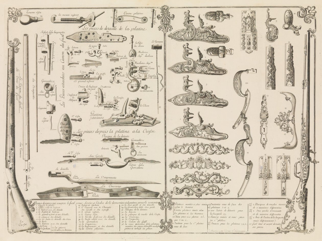 Gravering av skytevåpendeler, ca. 1750., ca. 1750. av Perrier