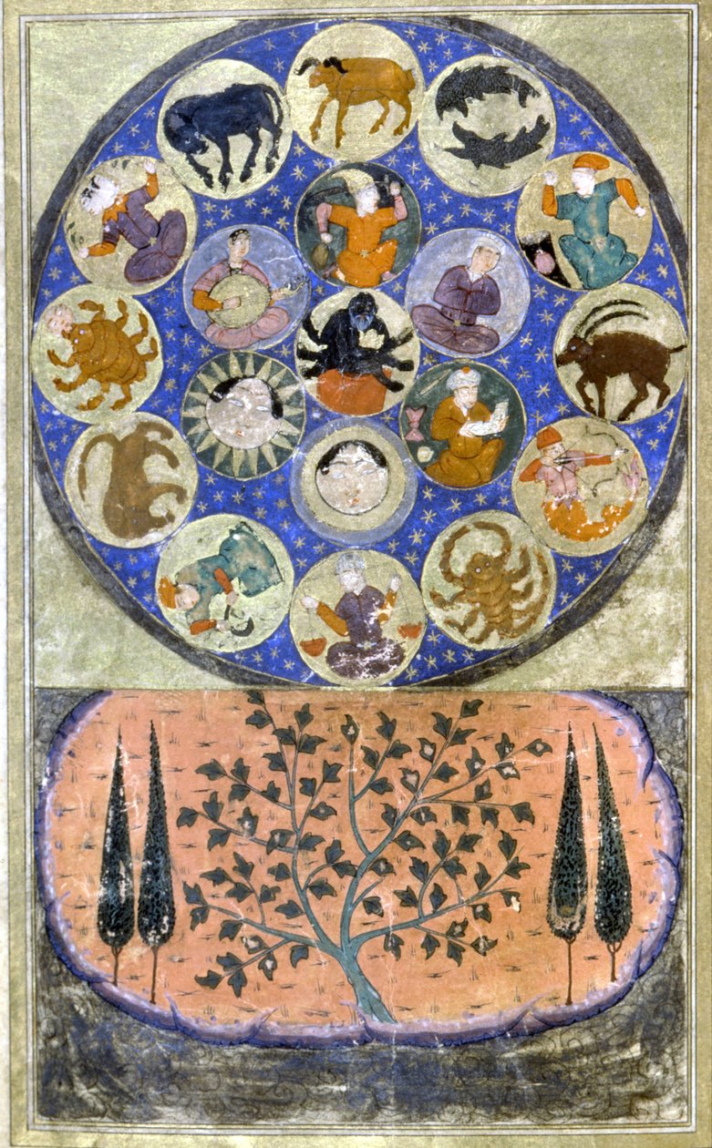 Persisk Zodiac - miniatyr av Persian School