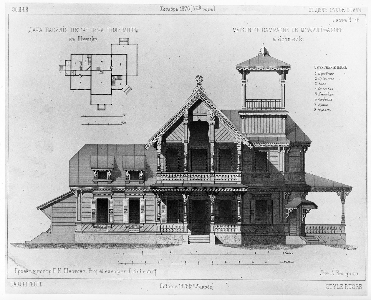 Design for Polivanovs landlige dacha i Shmetsk, 1876 av Piotr Shestov