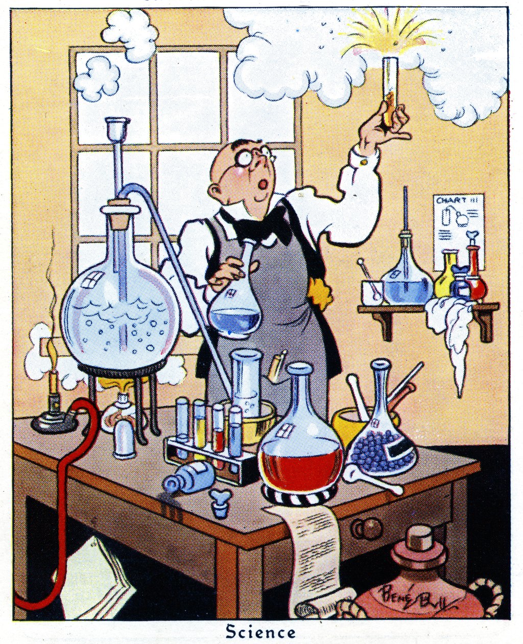Vitenskap, 1936 av René Bull