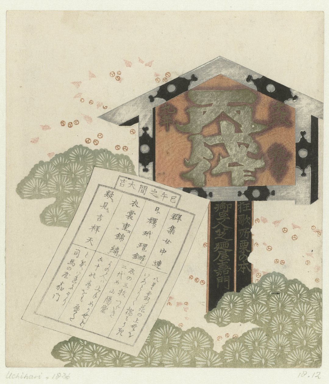 Skilt med melding av Shibanoya Sanyô (attributed to)
