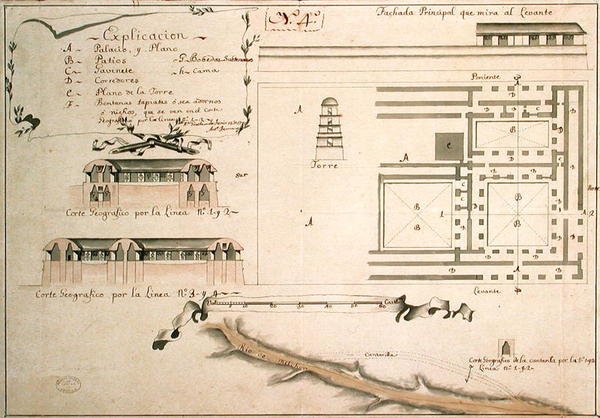 Plan over de arkeologiske utgravningene i Palenque, Mexico, 1785 (penn og blekk og wc på papir) av Spanish School