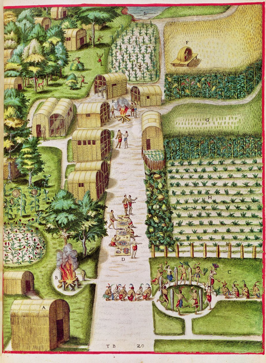 The Village of Secoton, fra 