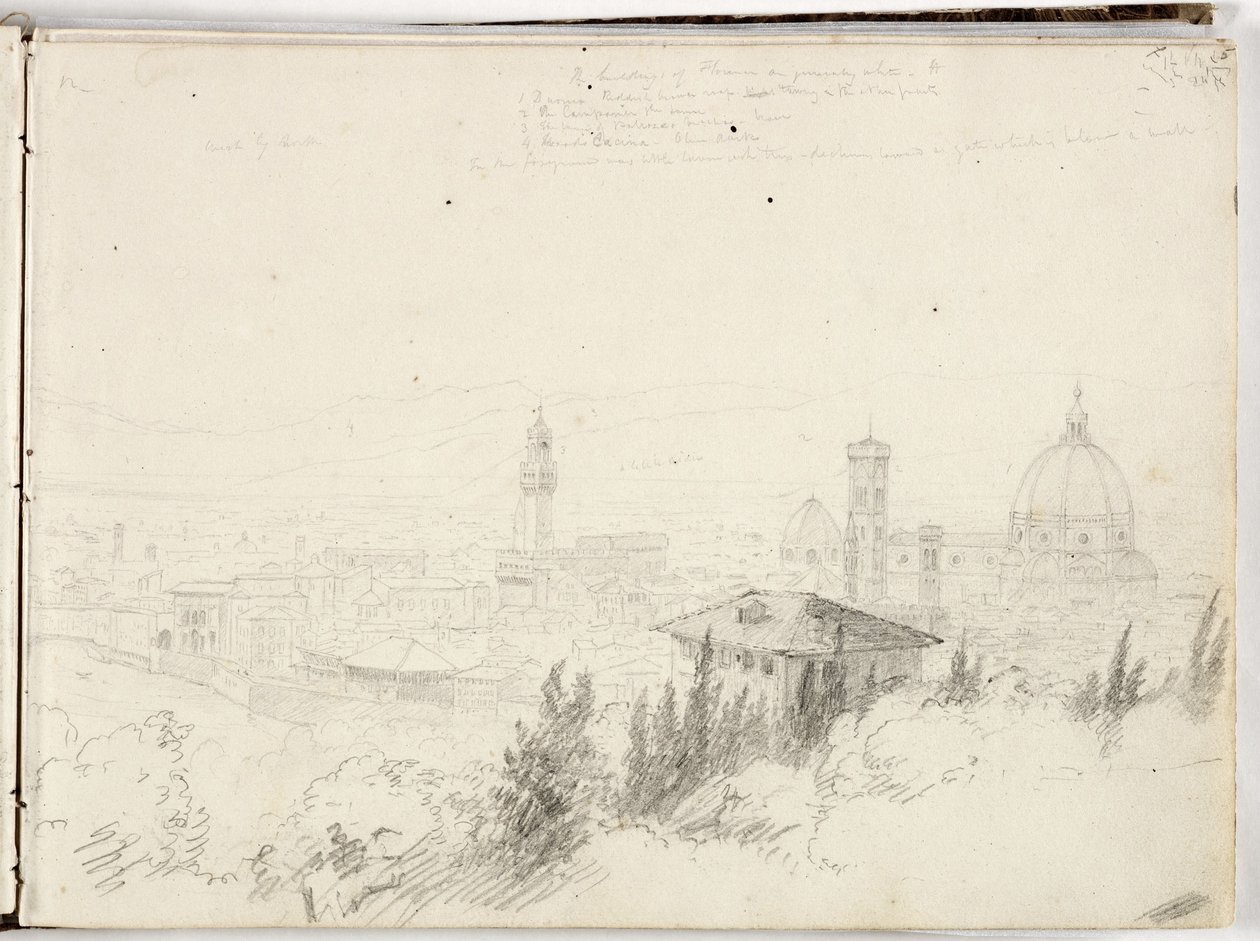 Panorama av Firenze av Thomas Cole
