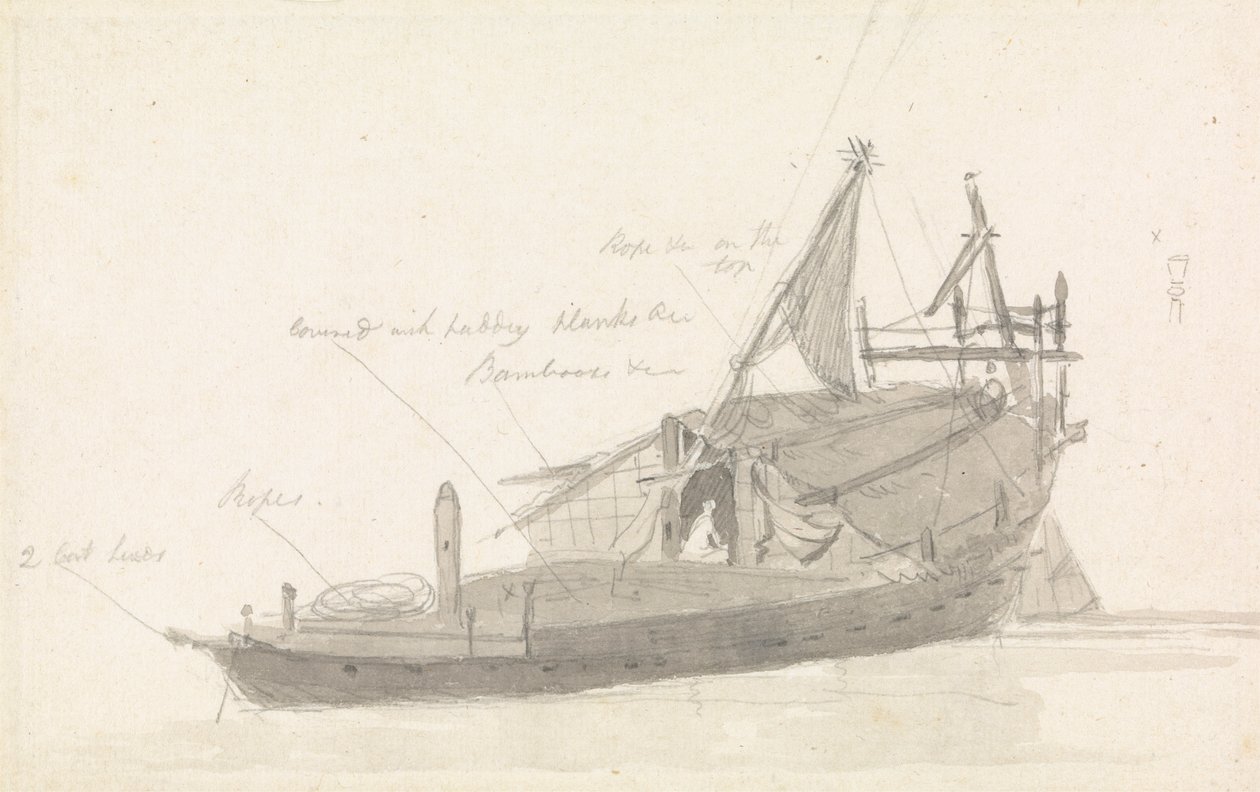 Fiskelekter av Thomas Daniell