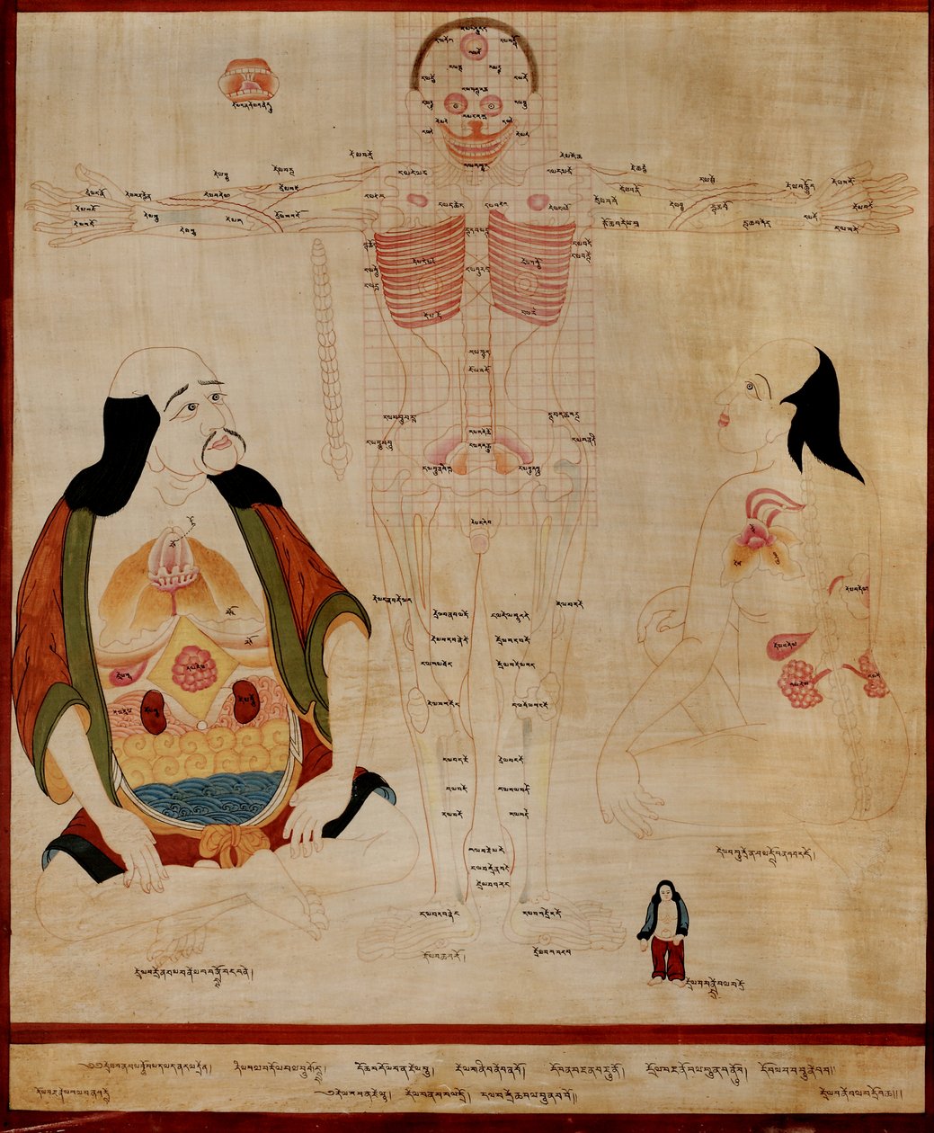 Manuskript som viser meridianpunktene; av Tibetan School