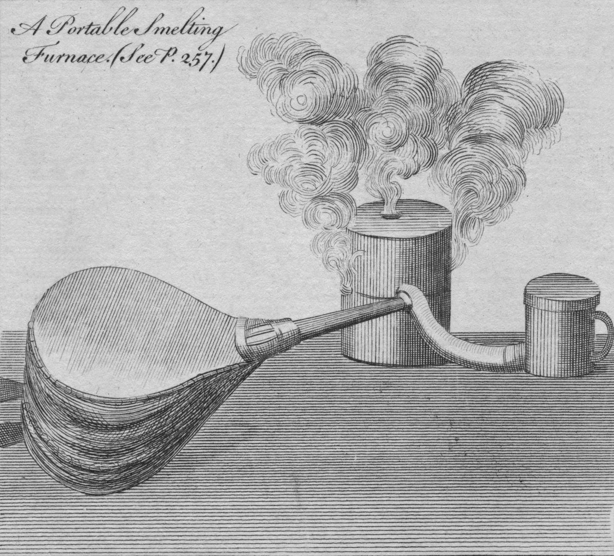 En bærbar smelteovn, 1761. av Unbekannt
