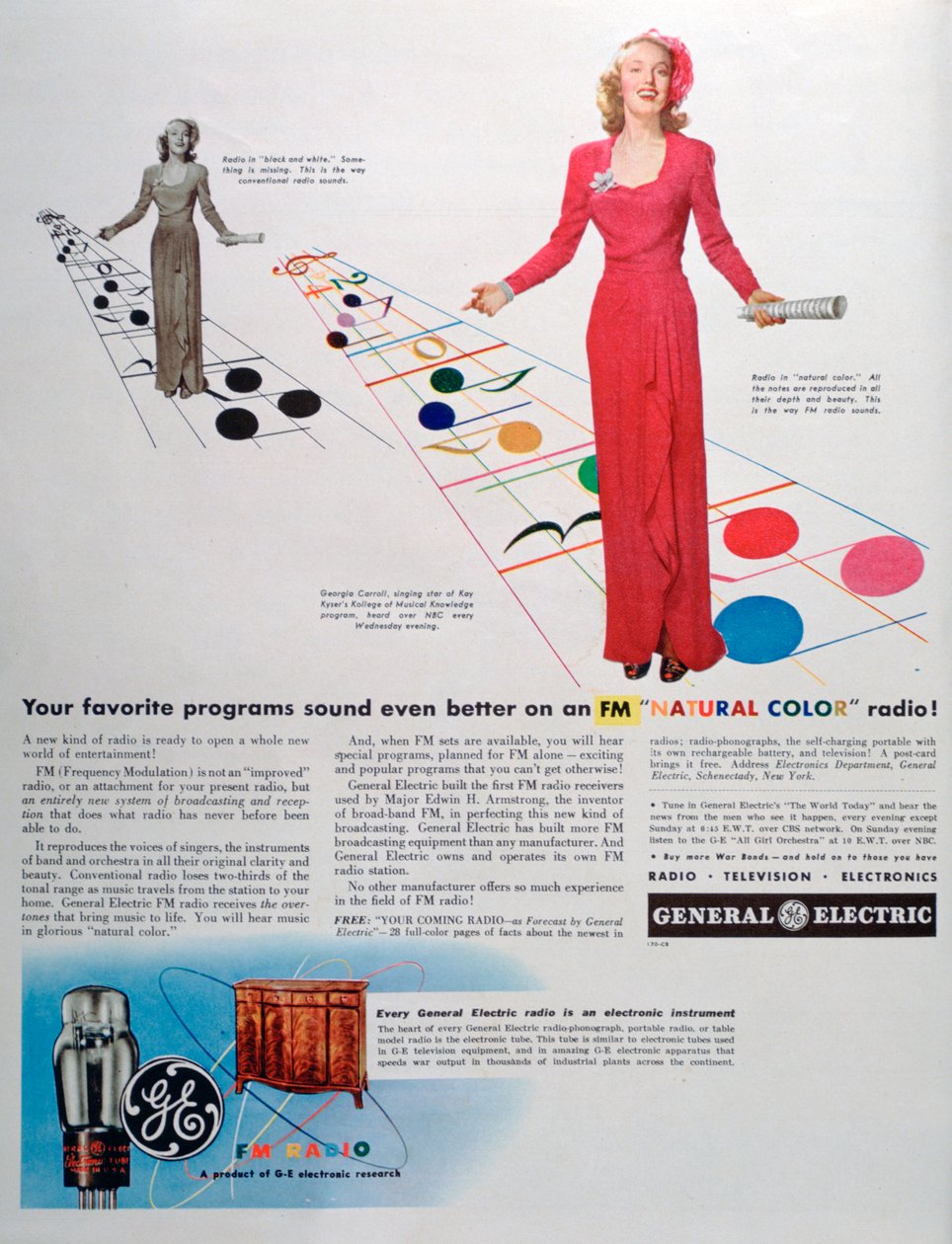 Annonse for General Electric FM-radioer, 1944 av Unbekannt