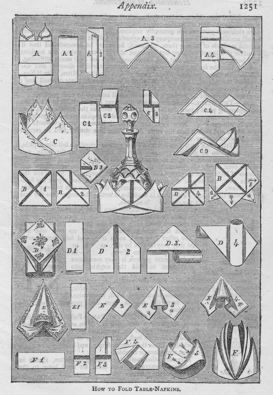 Blindtarm. - Slik bretter du servietter, 1907, 1907 av Unbekannt