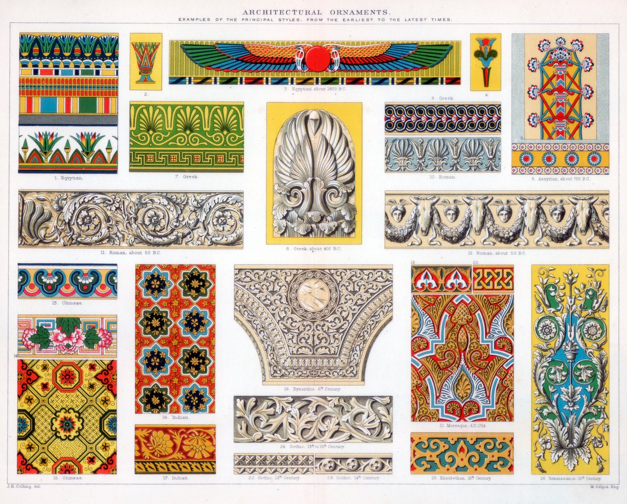 Arkitektoniske ornamenter, c1800-tallet av Unbekannt