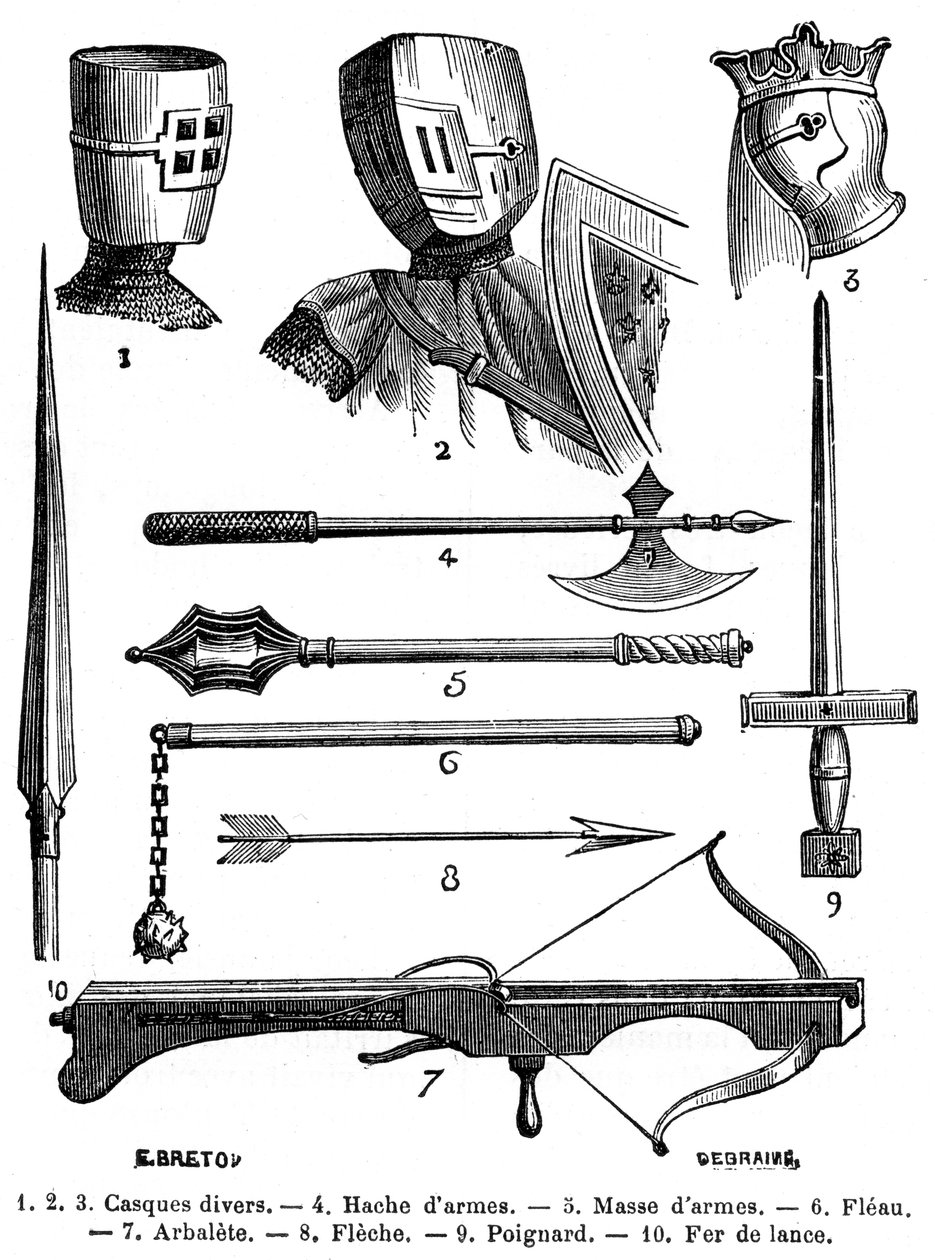 Rustninger og våpen fra 1200-tallet 1882-1884 av Unbekannt