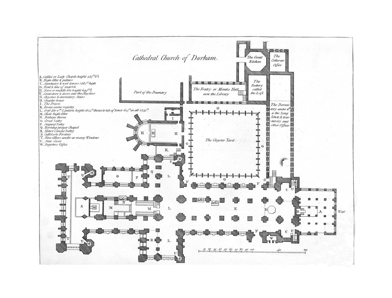 Cathedral Church of Durham, 1700-tallet av Unbekannt
