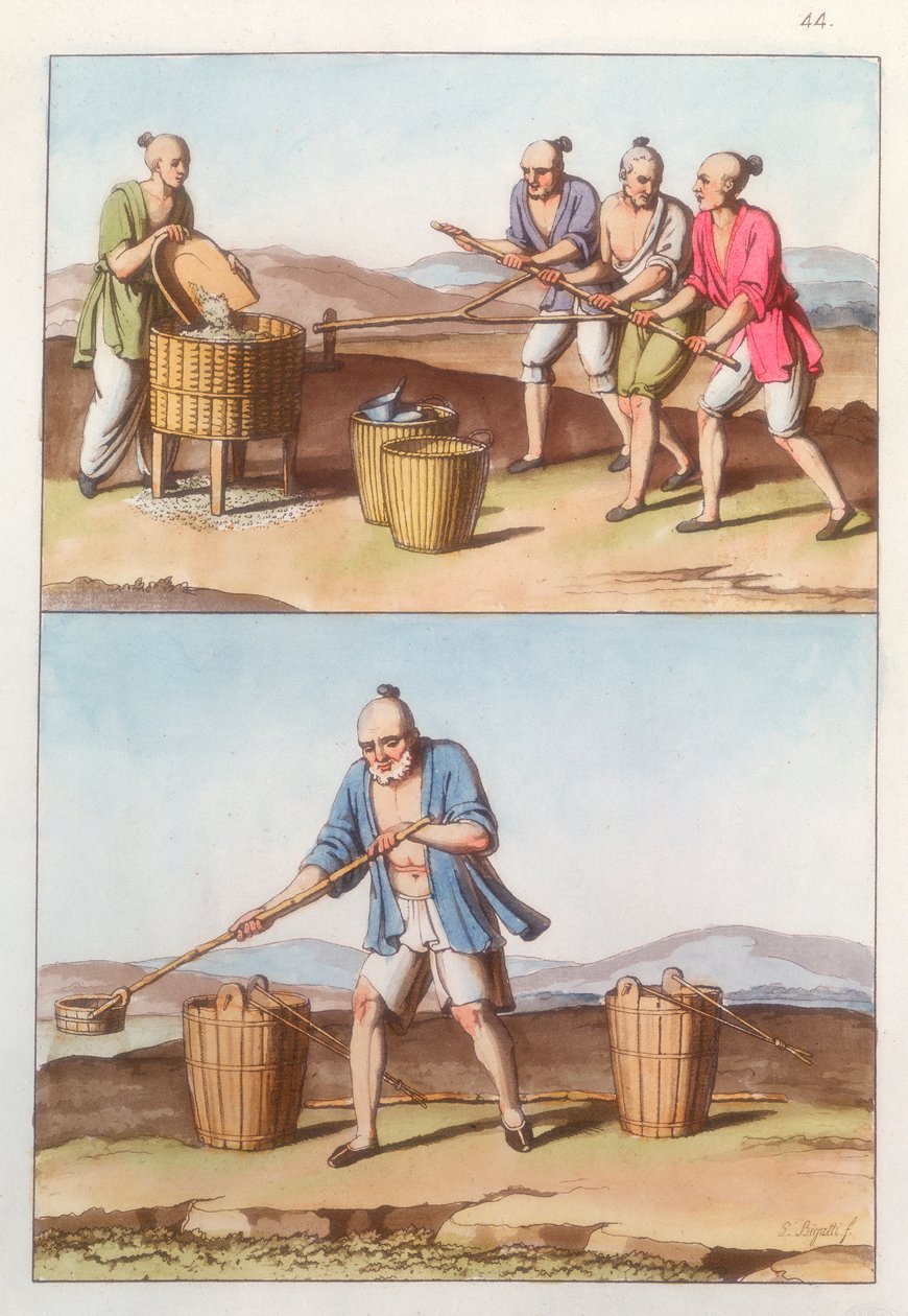 Kinesisk jordbruk, 1825-1835 av Unbekannt