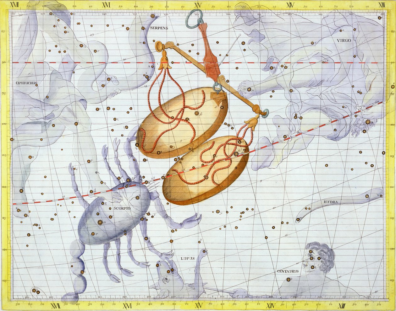 Constellation of Libra, 1729 av Unbekannt